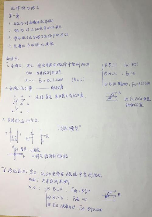 留学套磁信核心信息梳理手写笔记