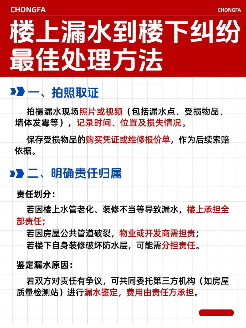 楼上漏水民事侵权纠纷索赔流程图