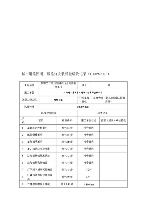 重点照明安装验收篇