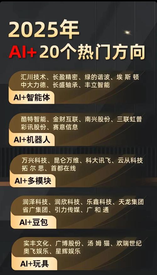 2025年新趋势:数字化模具,但别被概念忽悠