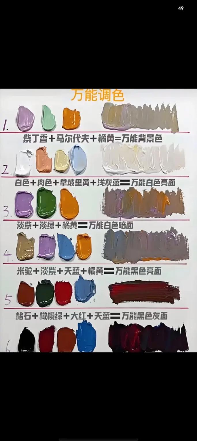 🎨 那些烂大街的色调,真能抄来用吗?
