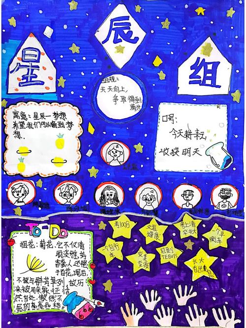 学生小组合作搭建数学模型海报