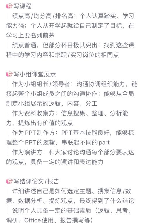 简历没亮点？试试这个方法