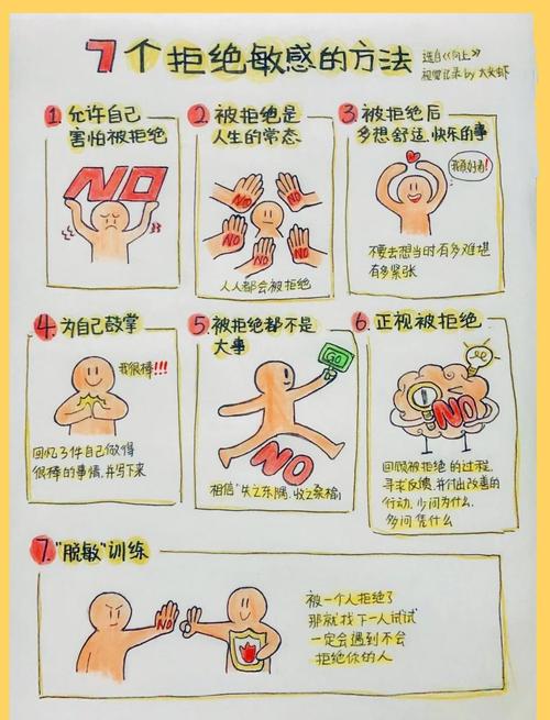 四、给你的行动建议