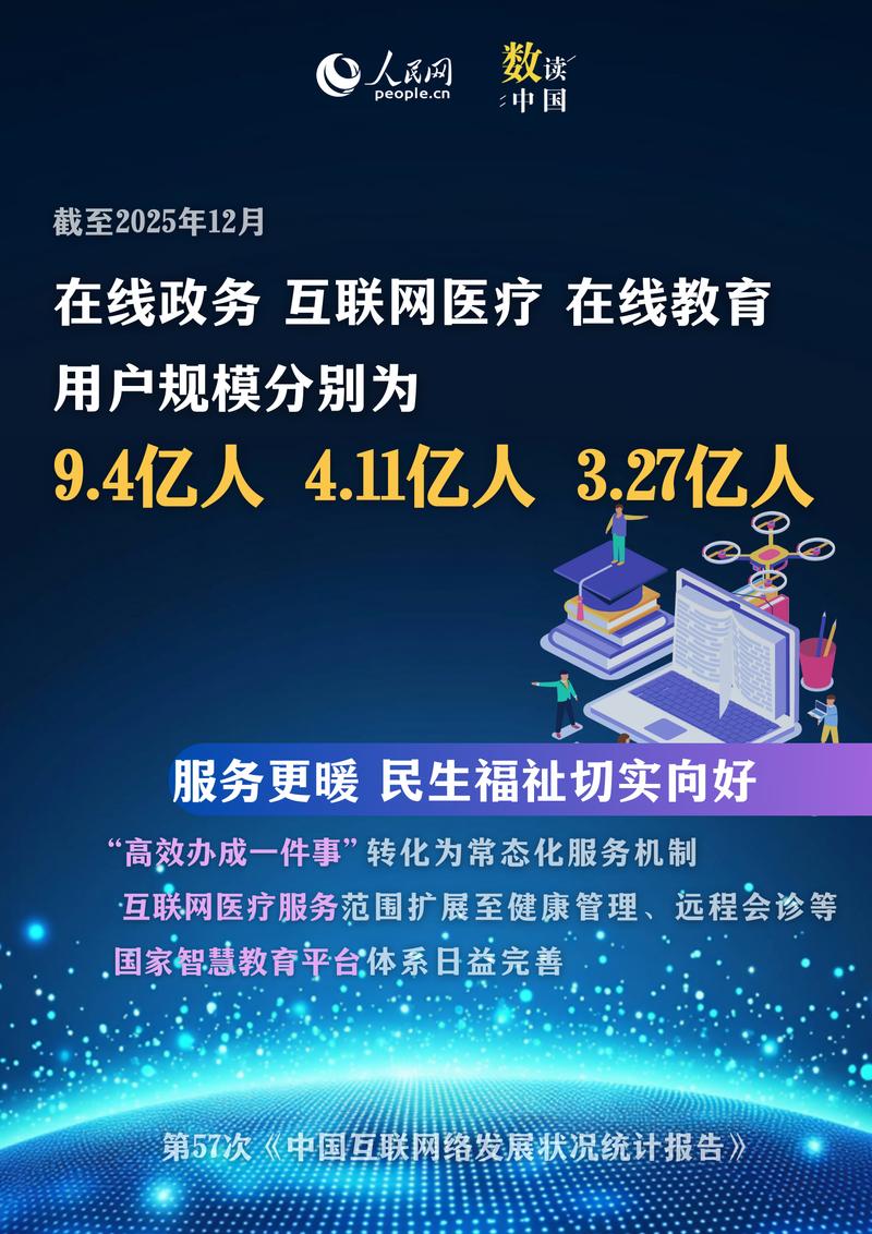 下一轮创新增量，藏在织好这张网上