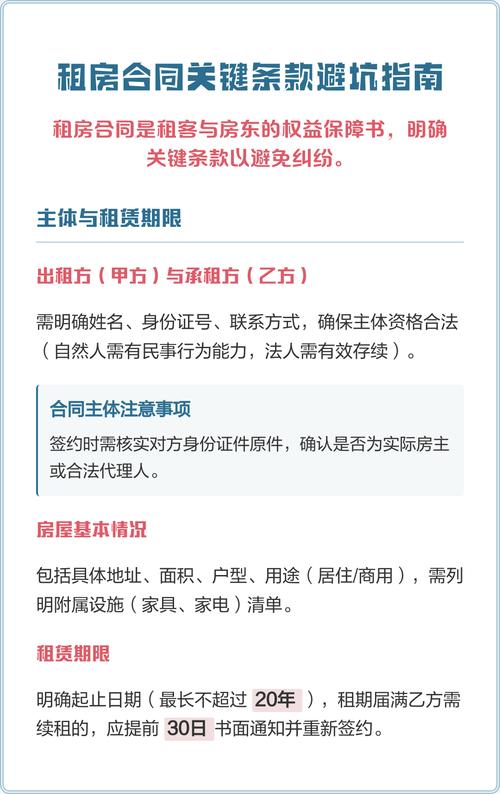 租房合同关键条款避坑标注示意图