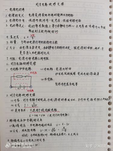 适老化血氧仪用户入户调研手写记录笔记