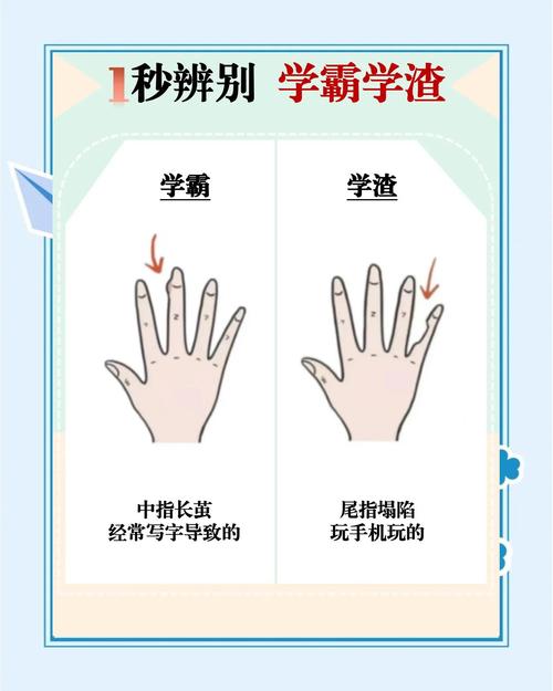 普通人也能上手的初步判断方法