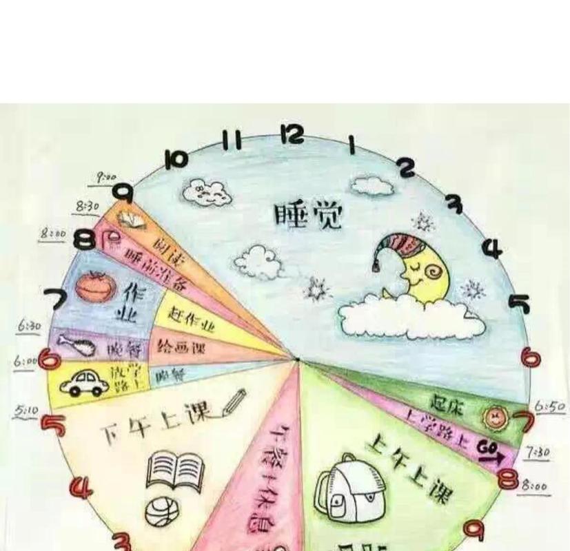 儿童日常惯例表模板图