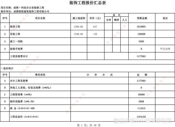 家装分层照明：12个高频问题实用解答
