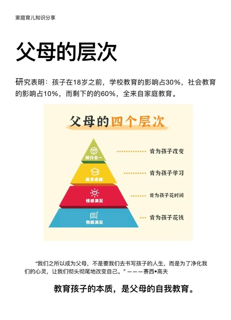 适合大多数家庭的跨国育儿阶梯调整方案