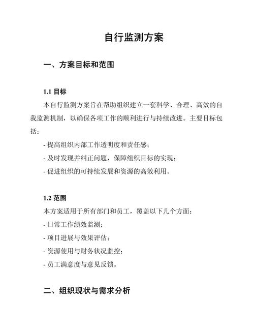 不同规模团队的实操监测方案