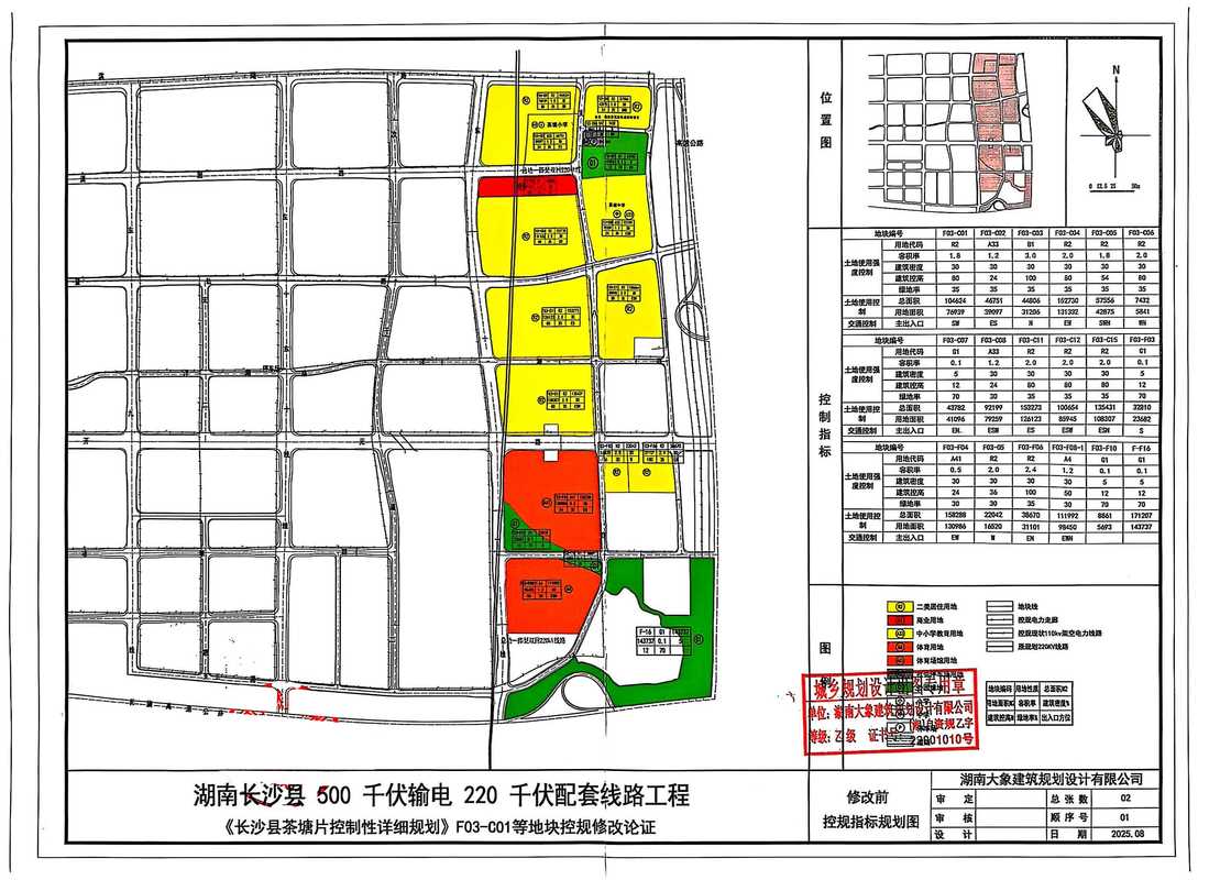 工业地产选址交通瓶颈示意图