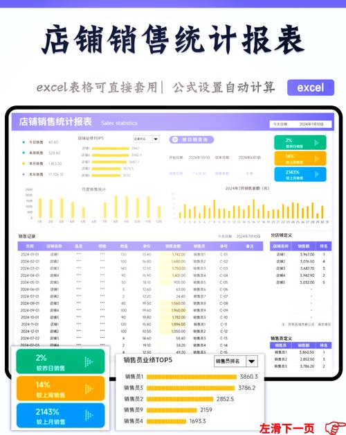 多门店GEO排名监测异动统计报表