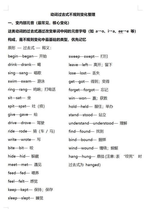 初中英语动词过去式ed变形易错练习题