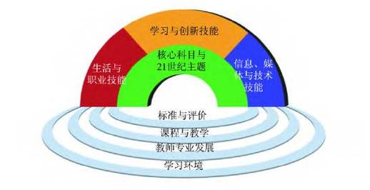 长度合适就行,核心信息别被截断