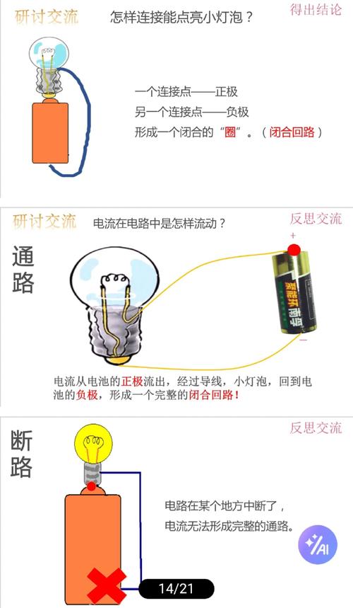 💡 我亲测有效的三个方法