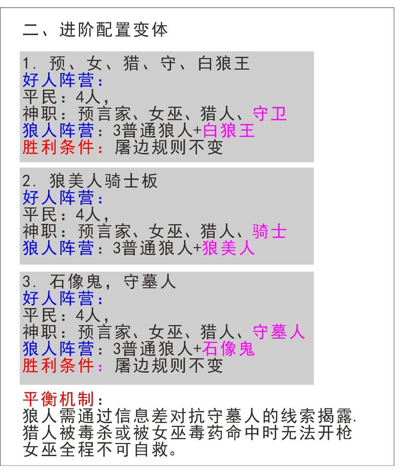 三种必死的群面角色，你中招没？