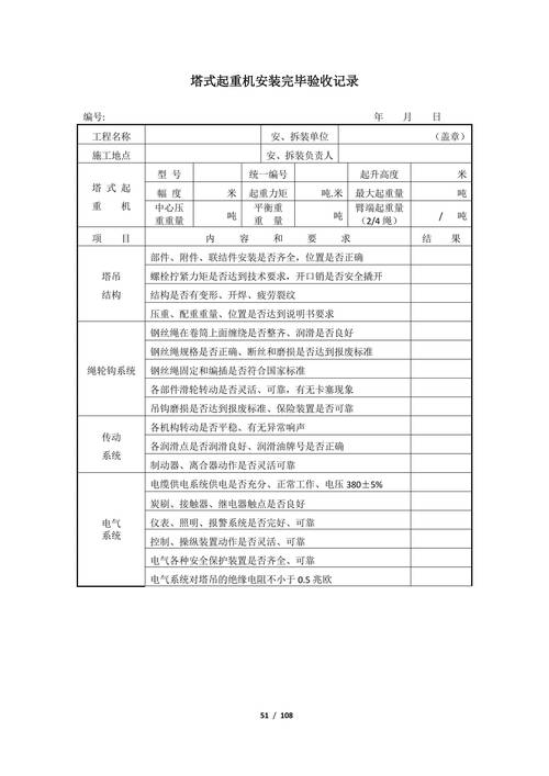 技术需求验收指标手写表格