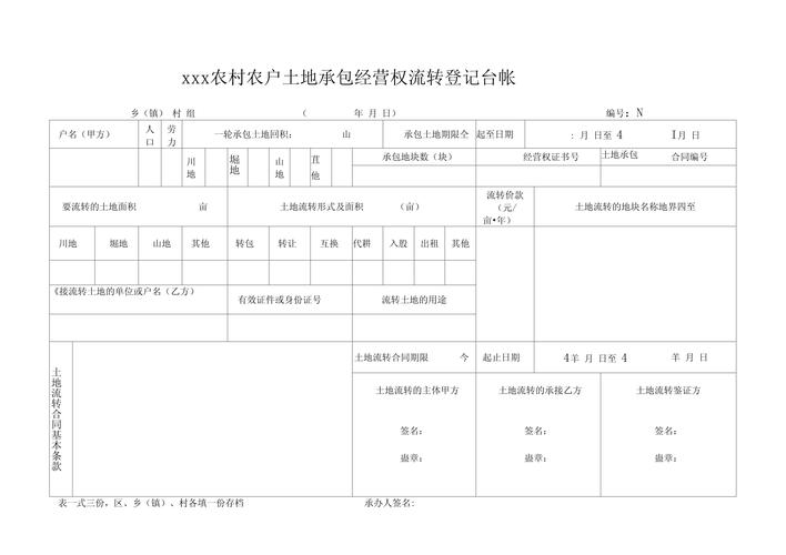 农村土地承包经营权流转备案登记表
