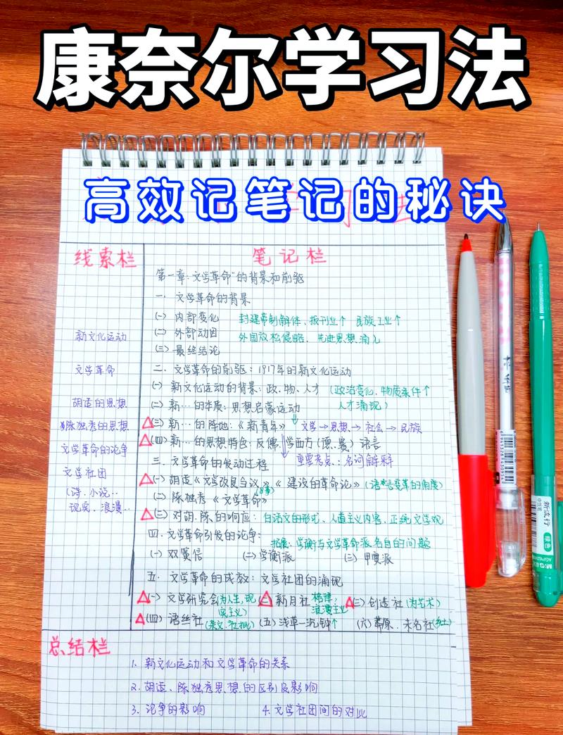 康奈尔笔记法中学生课堂使用场景