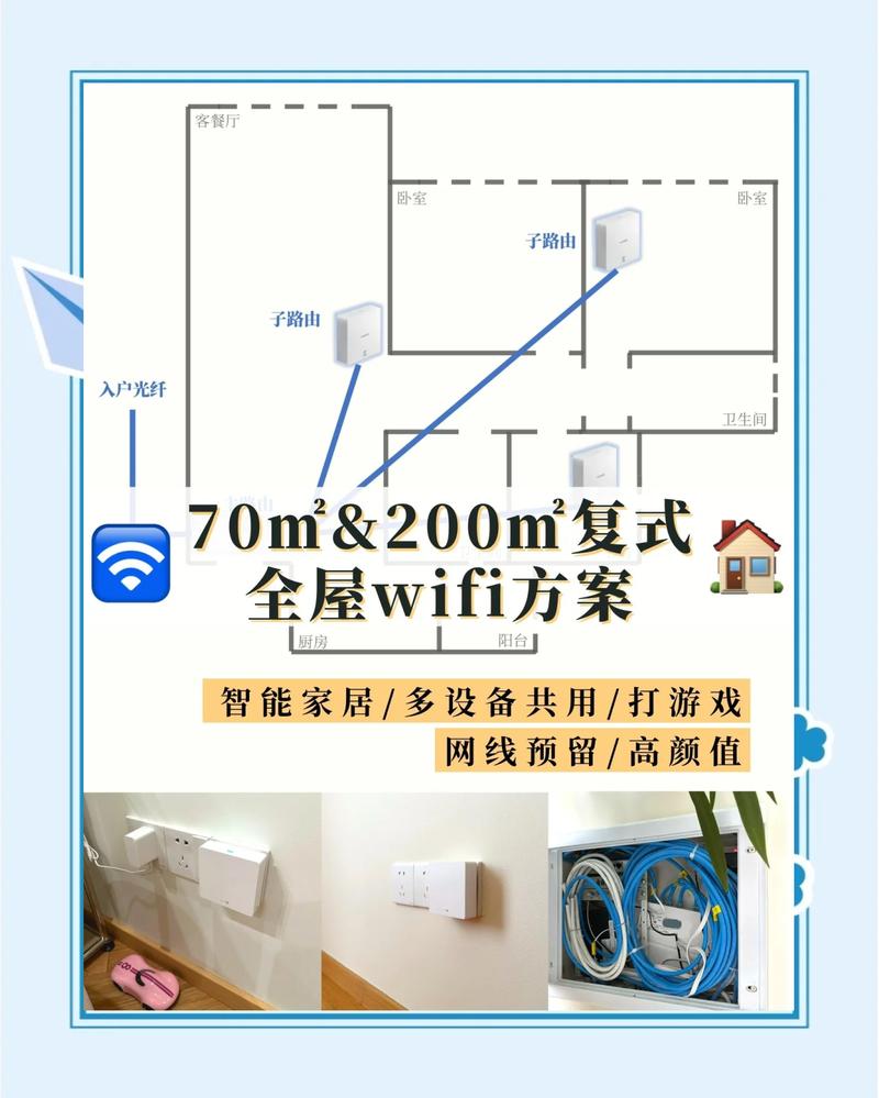 三居室全屋WiFi点位预埋施工图