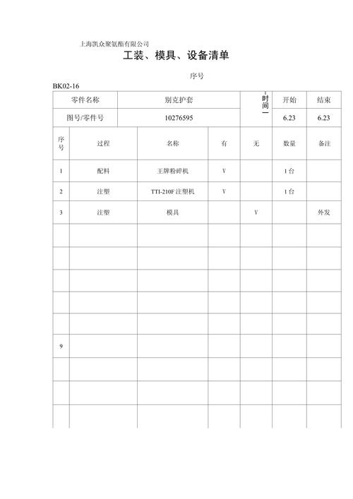 机械设计课程学生纸质零件质量台账