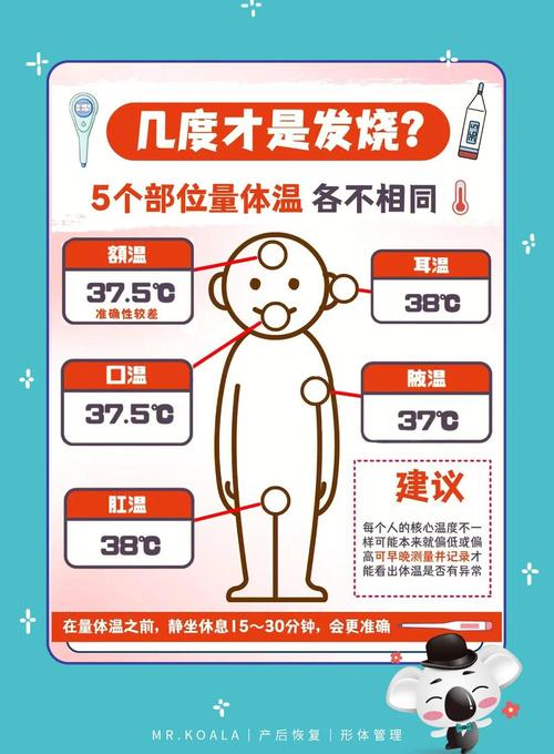 测温精度与范围:别被±2%给骗了
