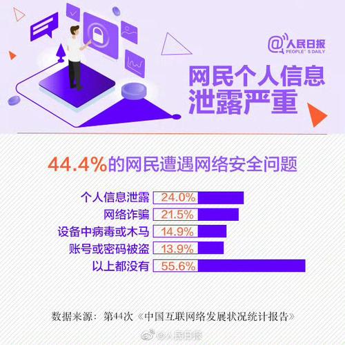 你以为的“安全”，其实全是漏洞