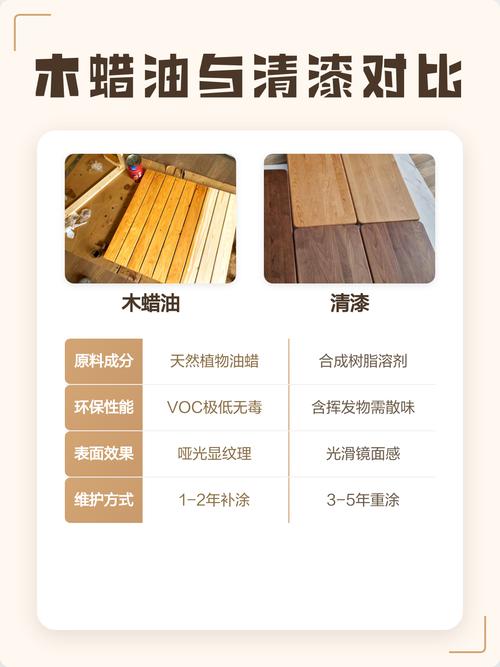 木蜡油与清漆质感对比手指触摸特写
