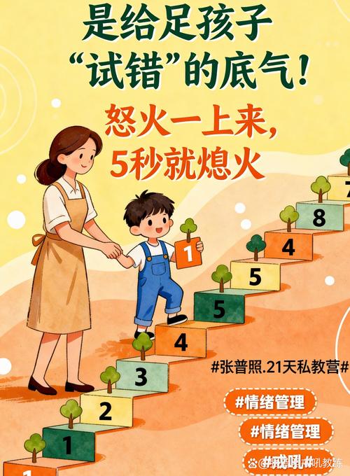 一定要留好试错缓冲区