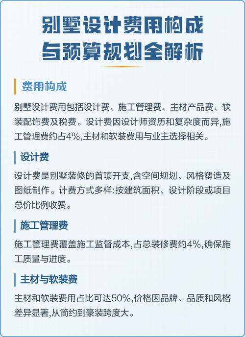 别墅装修常见问题全解答：资深工程师的实战经验分享