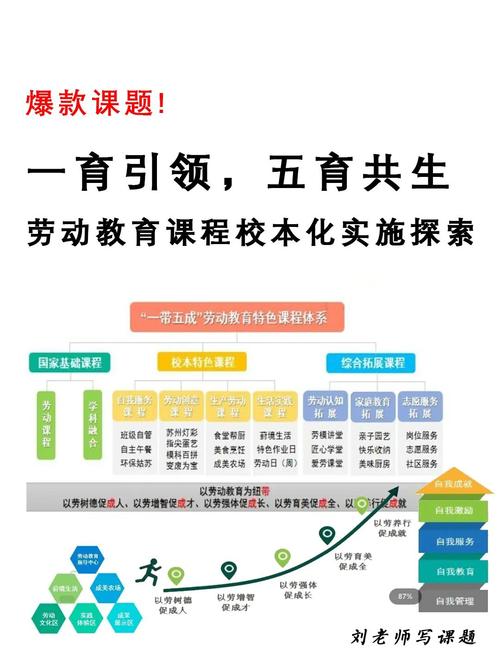 校本课程正在打破基础教育的同质化困局