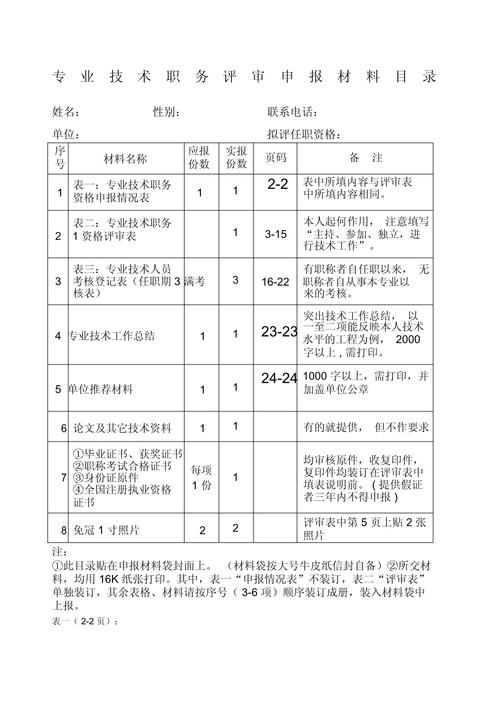 工程师职称评审文件 中级工程师认定表