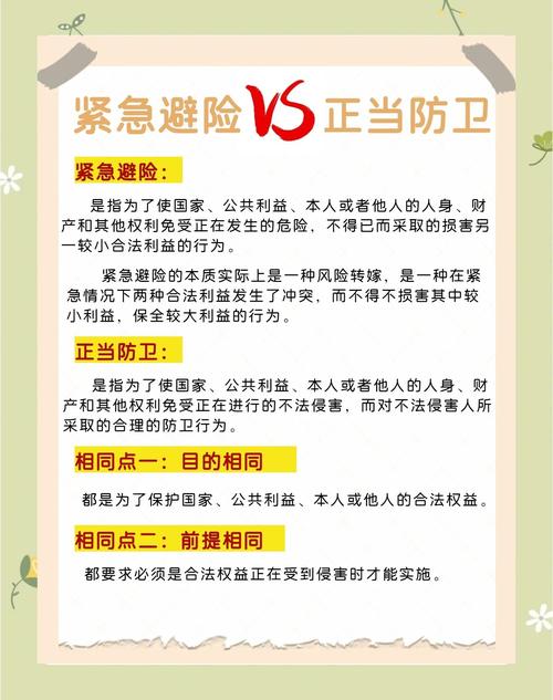 紧急避险与正当防卫区别对照表