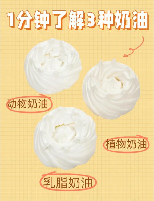 动物奶油蛋糕与植脂奶油蛋糕切面对比