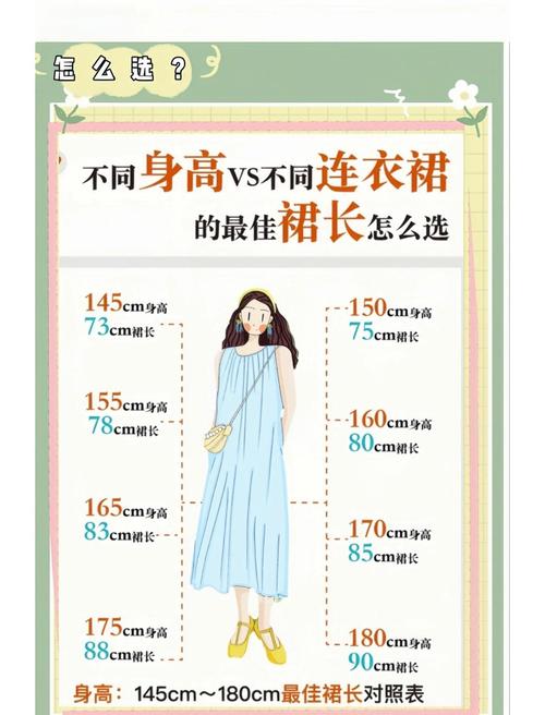 小个子女生穿裙子最佳长度对比