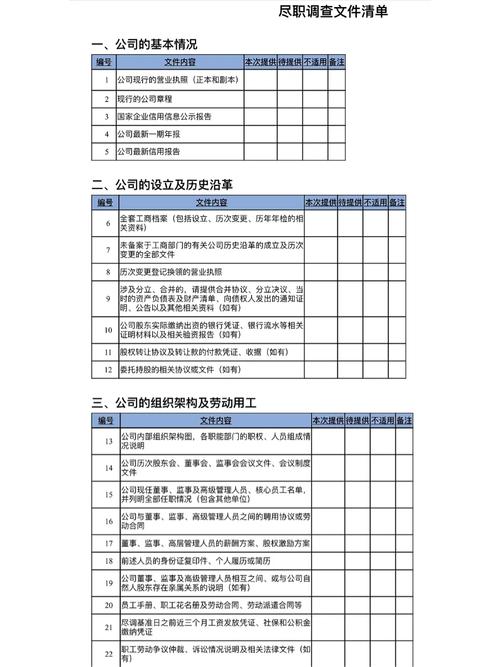 硬科技项目技术尽职调查核心核查清单