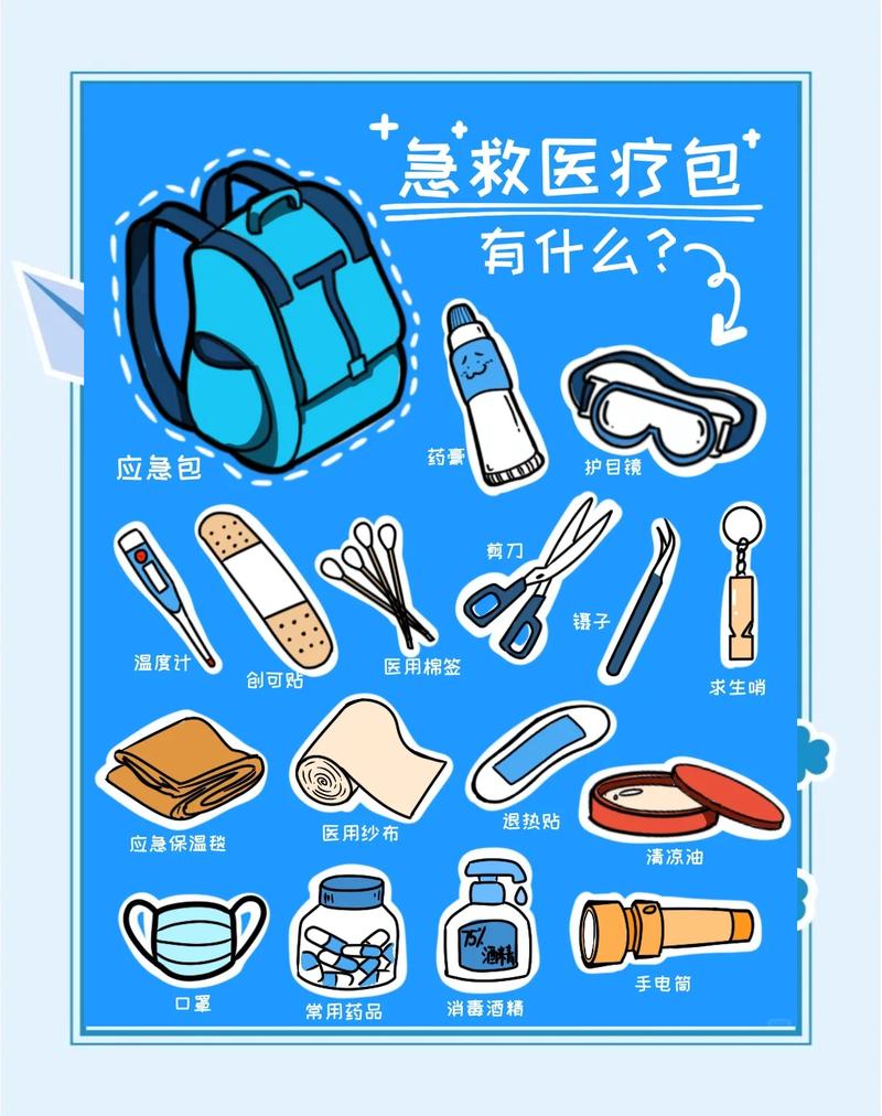 光有急救包不够，你还得会用它