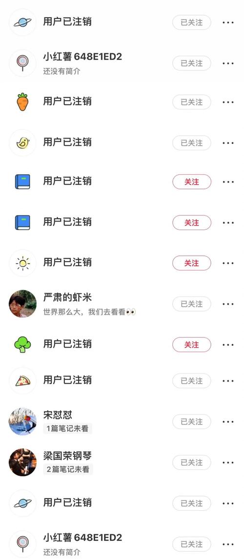 现在入手的几个关注点