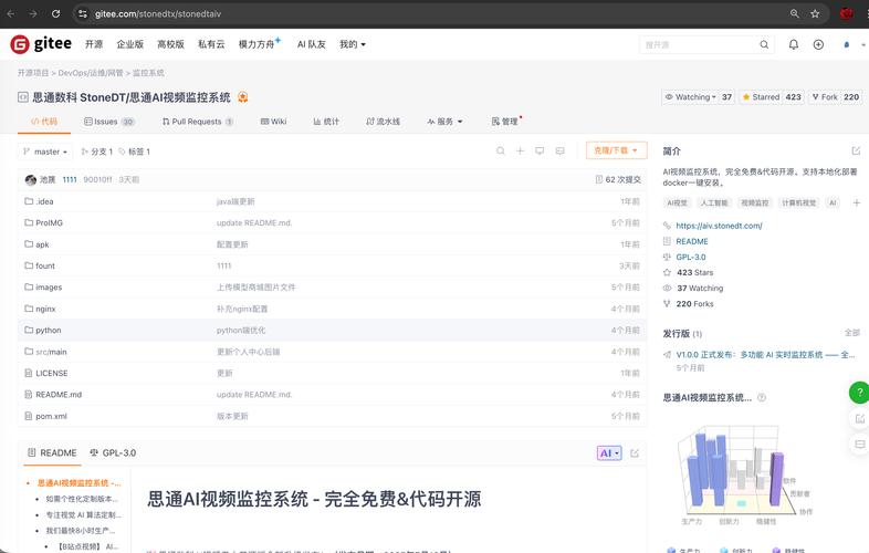 问:上了CMS,是不是就能彻底取消人工巡检?