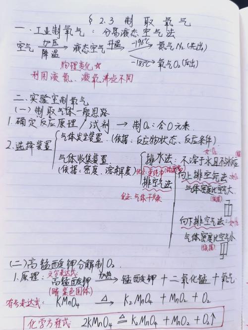学透氧气，就是给孩子建立科学思维的第一步