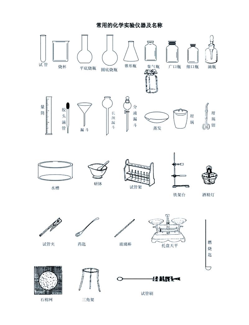 初中化学溶解度实验器材图