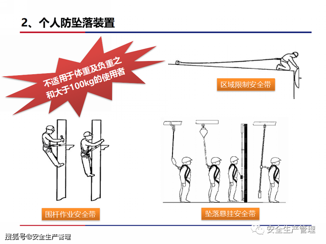 人字梯安全作业高度限制示意图