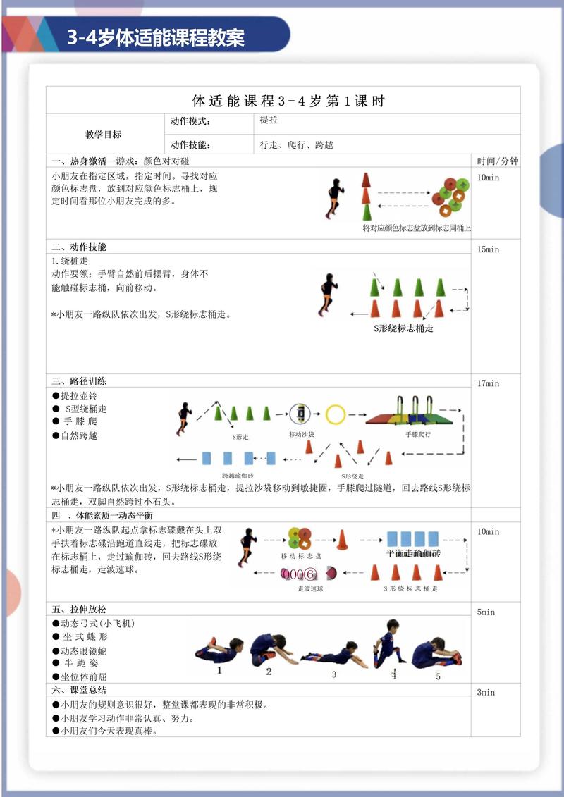 体能训练≠体育课：系统规划才是硬道理