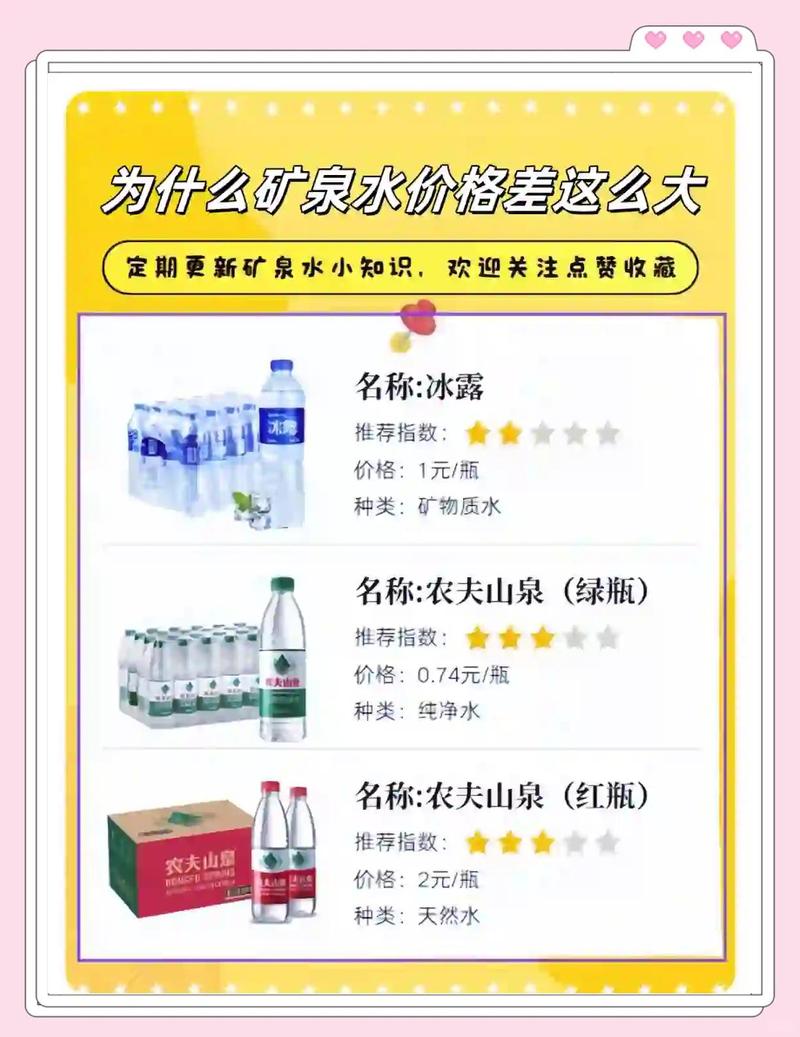 品牌和价格的水多深?