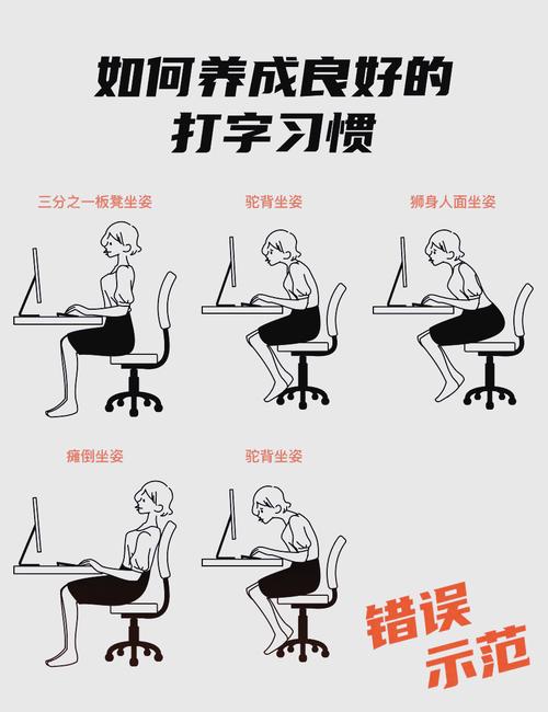 正确打字坐姿示意图 侧面视角