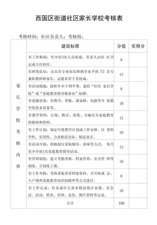 家长会上讨论综合素质评价表格的场景