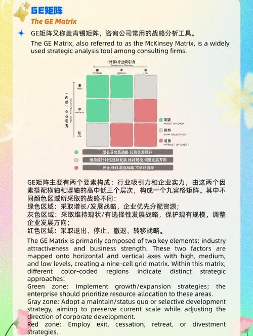 GEO品牌关联性诊断得分表