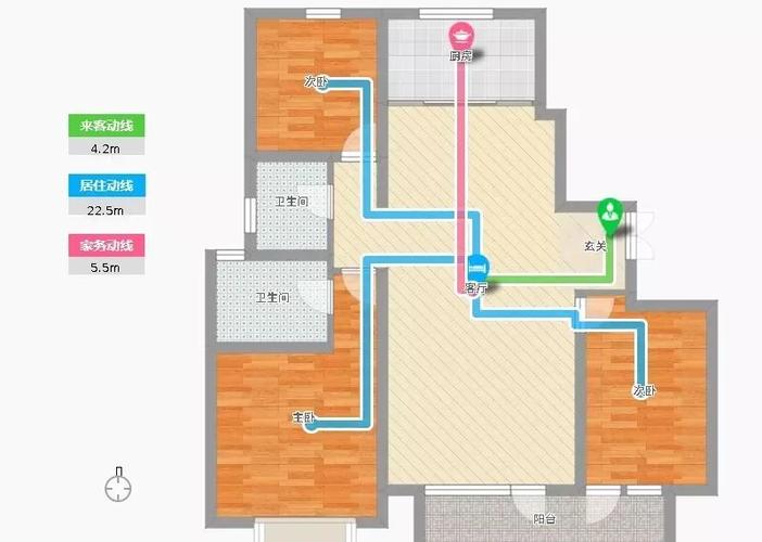 卧室动线:起床气少一点